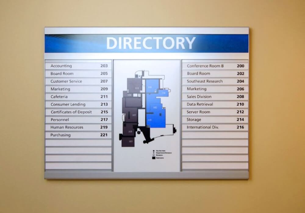 custom directory signage