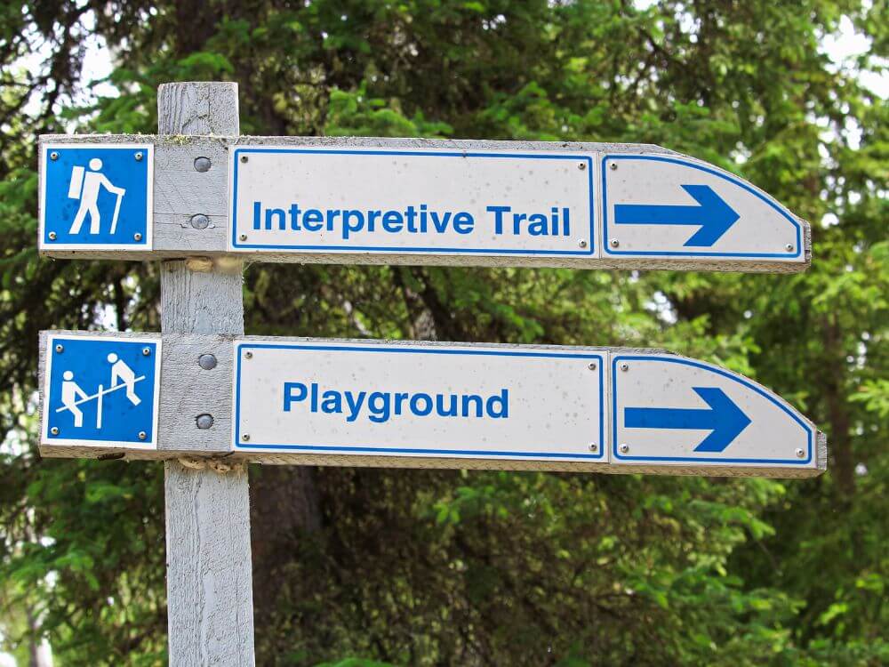 wayfinding signs for parks