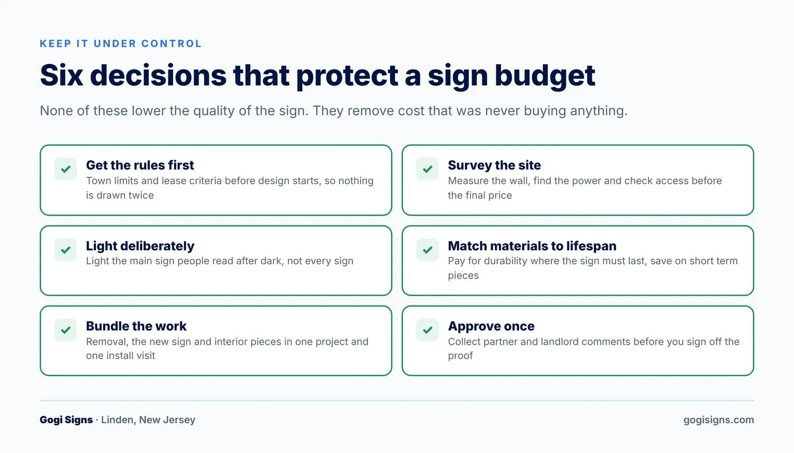 Six decisions that protect the budget