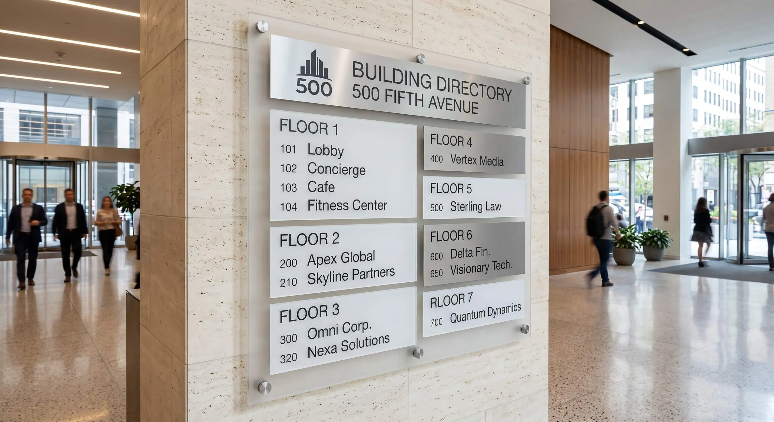 printed directory signage